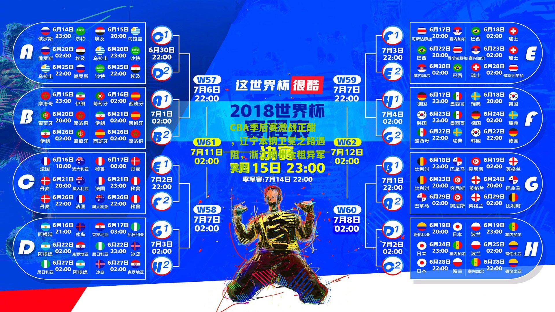 CBA季后赛激战正酣，辽宁本钢卫冕之路遇阻，浙江稠州金租异军突起
